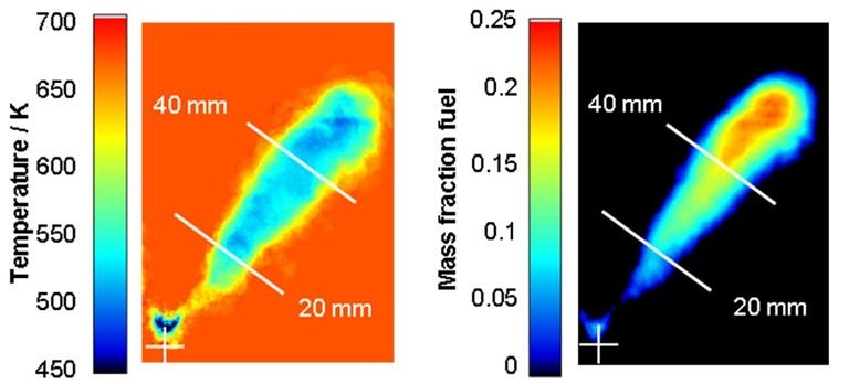 Beitragsbild für Entwicklung bildgebender Messtechniken zur Temperatur- und Speziesbestimmung in Verbrennungsvorgängen