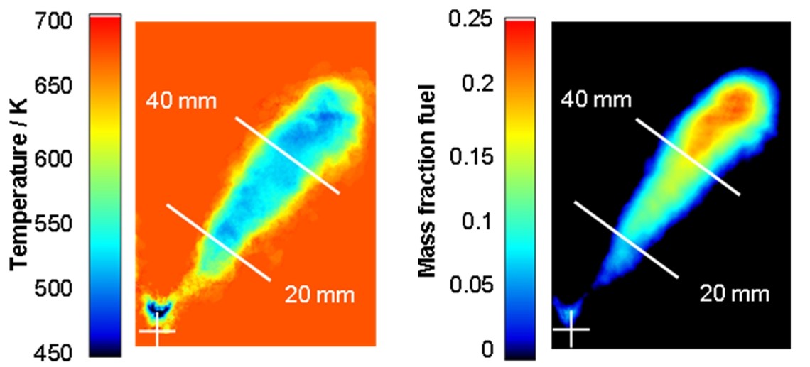 Zur Seite: Entwicklung bildgebender Messtechniken zur Temperatur- und Speziesbestimmung in Verbrennungsvorgängen