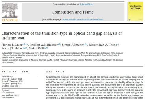 Zum Artikel "Neue Veröffentlichung „Bestimmung optischer Bandlücken von Rußpartikeln“"