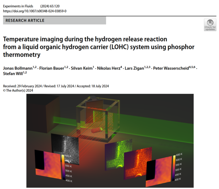 Neue Veröffentlichung „Temperature imaging during the hydrogen release reaction from a liquid organic hydrogen carrier (LOHC) system using phosphor thermometry”